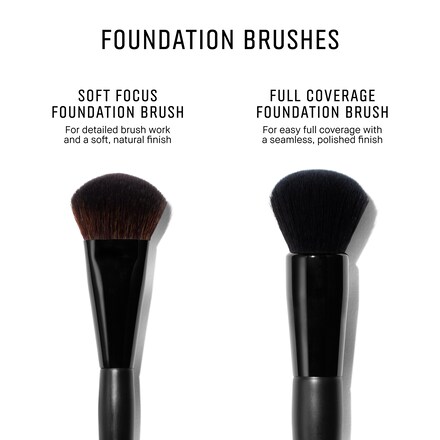 Full Coverage Foundation Brush